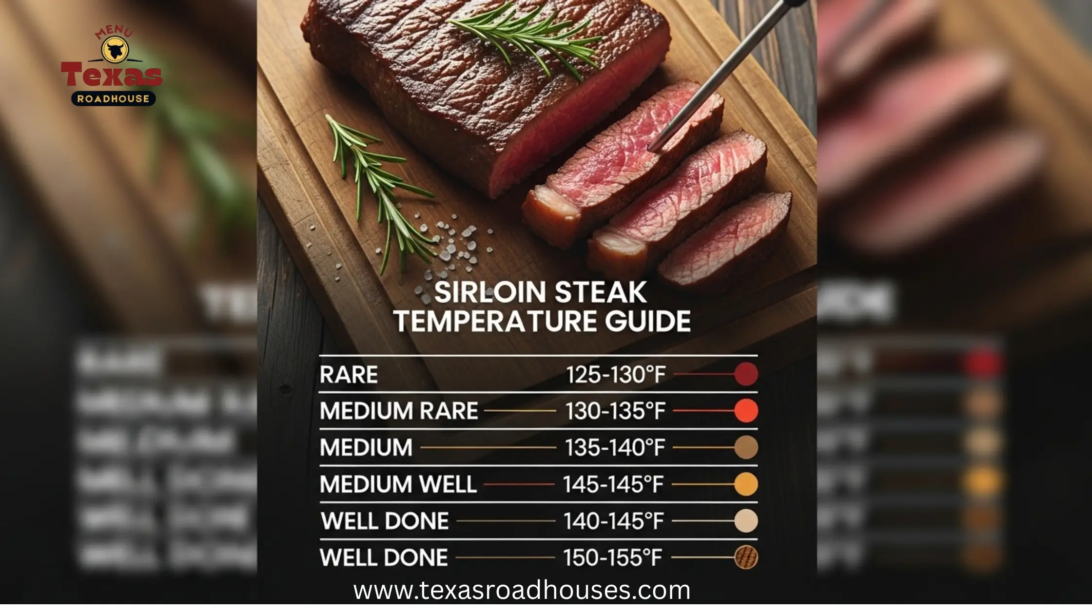 Hand-Cut Sirloin