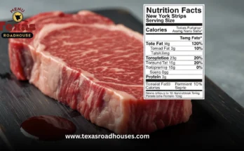 Nutrition Facts New York Strip Steak
