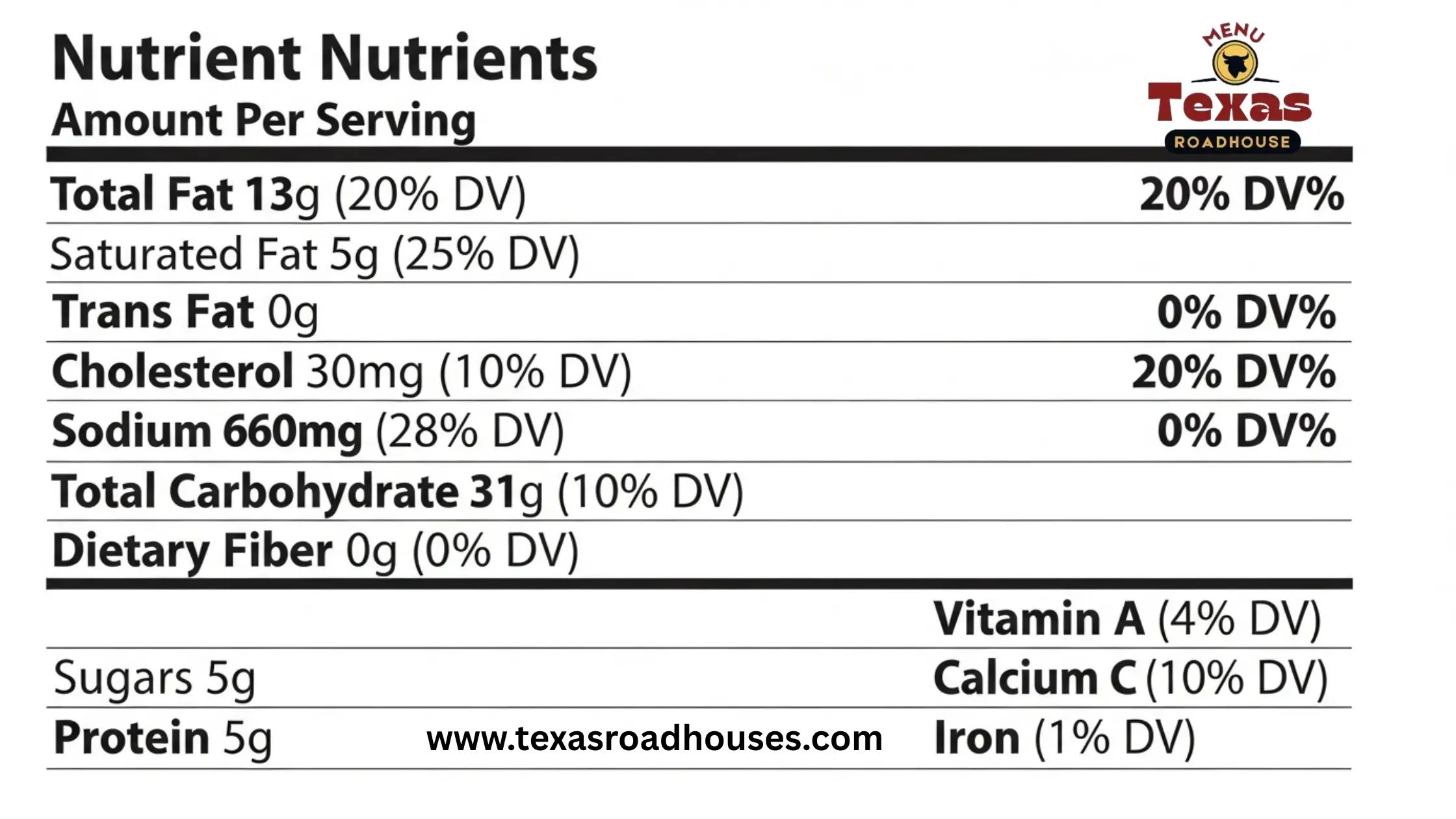 Nutrition Facts New York Strip Steak